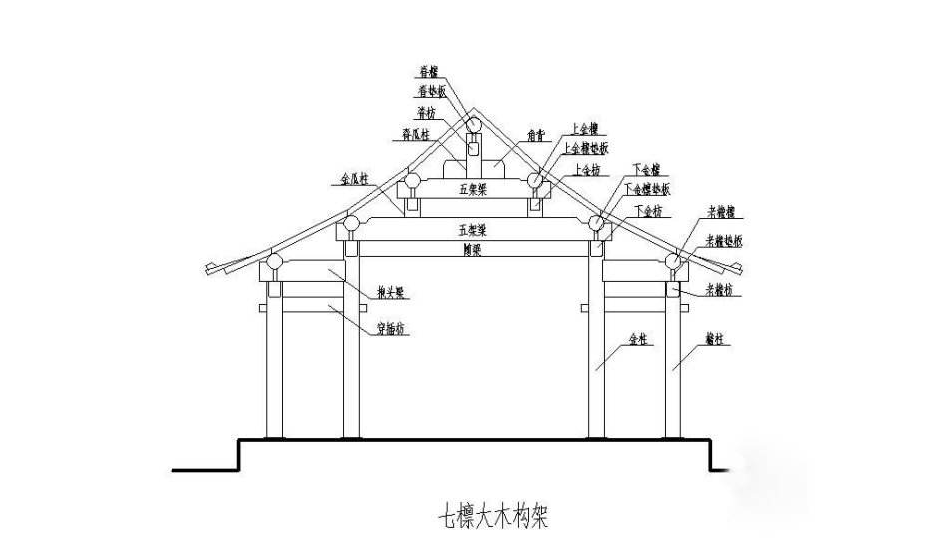 重庆专业古建筑规划设计公司